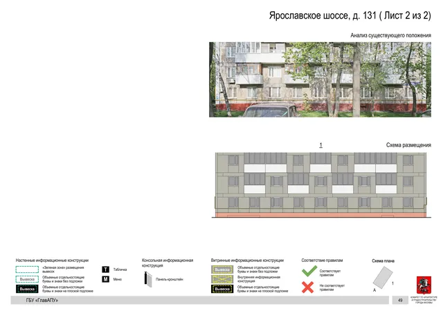 Архитектурная концепция размещения вывесок — Ярославское шоссе, 131, Москва, лист 2 из 2 · Документ по адресу · Архитектурно-художественная концепция · 2020 год