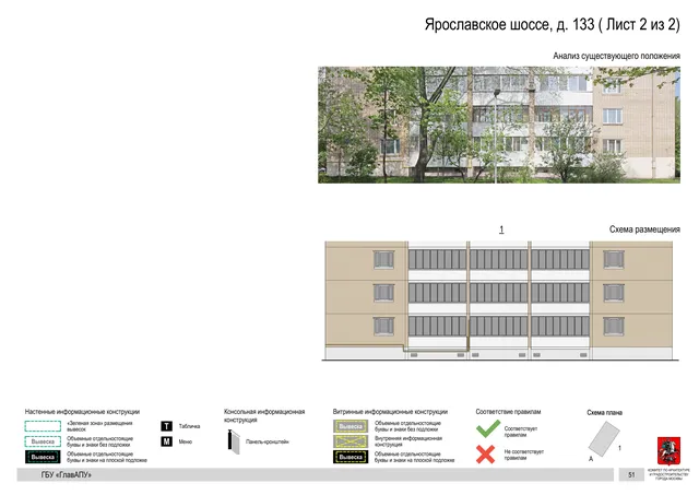 Архитектурная концепция размещения вывесок — Ярославское шоссе, 133, Москва, лист 2 из 2 · Документ по адресу · Архитектурно-художественная концепция · 2020 год