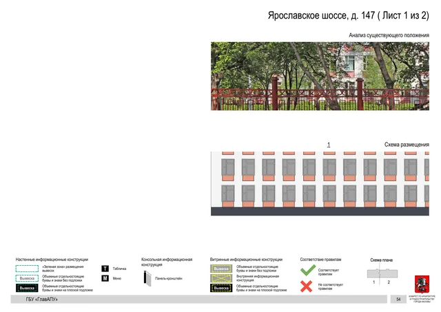 Архитектурная концепция размещения вывесок — Ярославское шоссе, 147, Москва, лист 1 из 2 · Документ по адресу · Архитектурно-художественная концепция · 2020 год