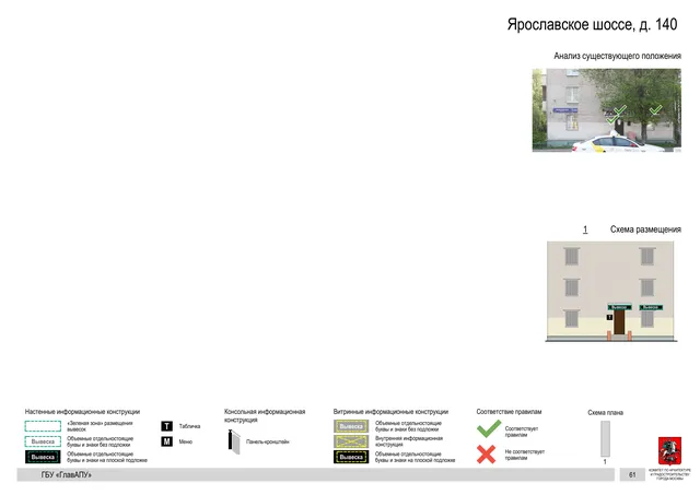 Архитектурная концепция размещения вывесок — Ярославское шоссе, 140, Москва, страница PDF 64 · Документ по адресу · Архитектурно-художественная концепция · 2020 год