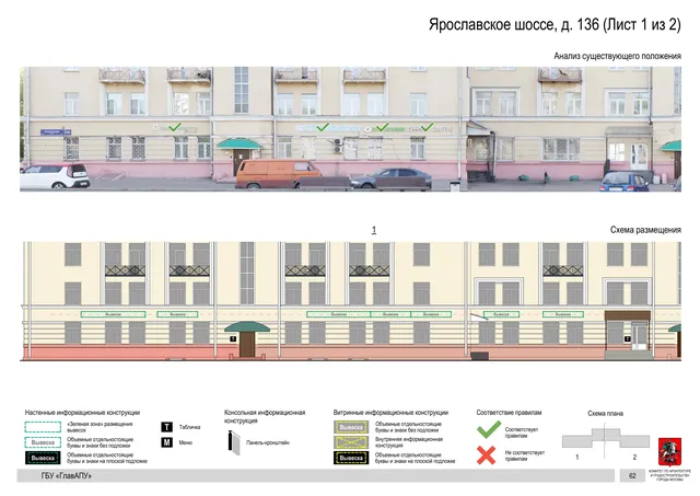 Архитектурная концепция размещения вывесок — Ярославское шоссе, 136, Москва, лист 1 из 2 · Документ по адресу · Архитектурно-художественная концепция · 2020 год