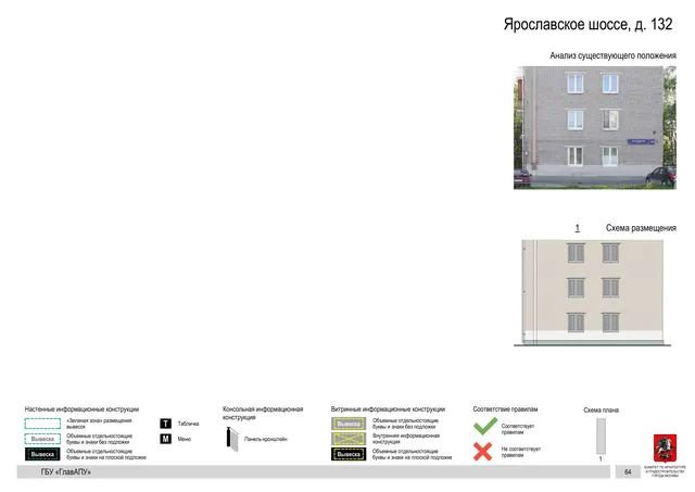 Архитектурная концепция размещения вывесок — Ярославское шоссе, 132, Москва, страница PDF 67 · Документ по адресу · Архитектурно-художественная концепция · 2020 год