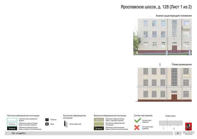 Архитектурная концепция размещения вывесок — Ярославское шоссе, 128, Москва, лист 1 из 2 · Документ по адресу · Архитектурно-художественная концепция · 2020 год