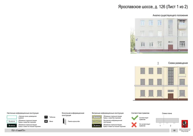 Архитектурная концепция размещения вывесок — Ярославское шоссе, 126, Москва, лист 1 из 2 · Документ по адресу · Архитектурно-художественная концепция · 2020 год
