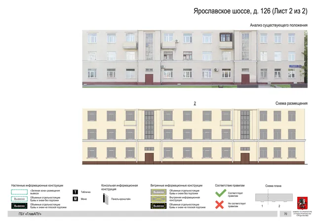 Архитектурная концепция размещения вывесок — Ярославское шоссе, 126, Москва, лист 2 из 2 · Документ по адресу · Архитектурно-художественная концепция · 2020 год
