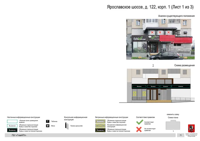 Архитектурная концепция размещения вывесок — Ярославское шоссе, 122, корп. 1, Москва, лист 1 из 3 · Документ по адресу · Архитектурно-художественная концепция · 2020 год