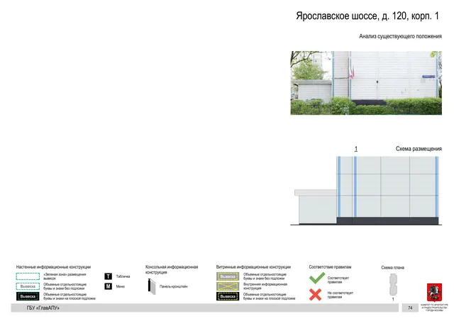 Архитектурная концепция размещения вывесок — Ярославское шоссе, 120, корп. 1, Москва, страница PDF 77 · Документ по адресу · Архитектурно-художественная концепция · 2020 год