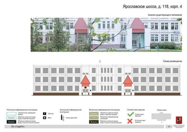 Архитектурная концепция размещения вывесок — Ярославское шоссе, 118, корп. 4, Москва, страница PDF 78 · Документ по адресу · Архитектурно-художественная концепция · 2020 год