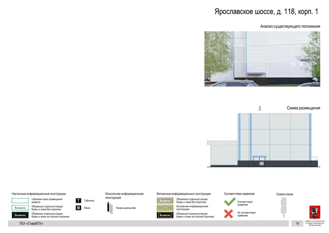 Архитектурная концепция размещения вывесок — Ярославское шоссе, 118, корп. 1, Москва, страница PDF 82 · Документ по адресу · Архитектурно-художественная концепция · 2020 год
