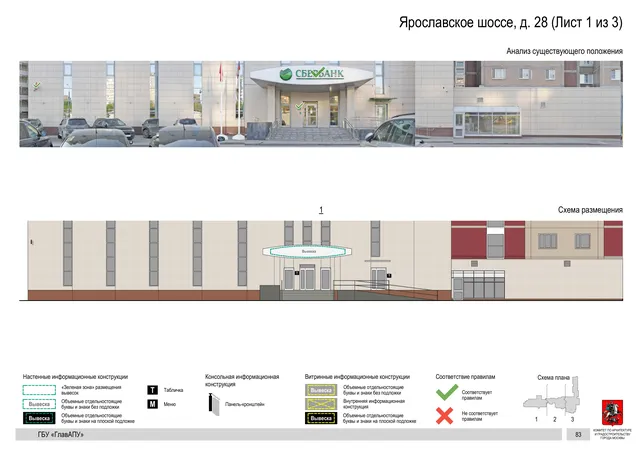 Архитектурная концепция размещения вывесок — Ярославское шоссе, 28, Москва, лист 1 из 3 · Документ по адресу · Архитектурно-художественная концепция · 2020 год