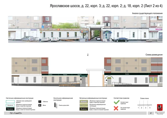 Архитектурная концепция размещения вывесок — Ярославское шоссе, 18, корп. 2, Москва, лист 2 из 4 · Документ по адресу · Архитектурно-художественная концепция · 2020 год