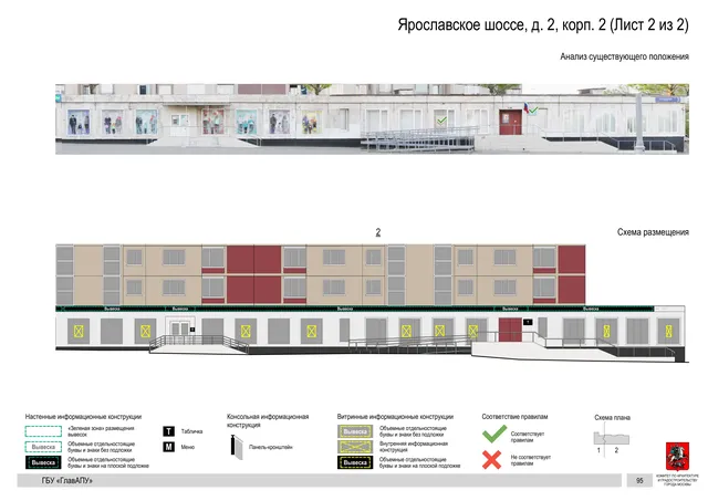 Архитектурная концепция размещения вывесок — Ярославское шоссе, 2, корп. 2, Москва, лист 2 из 2 · Документ по адресу · Архитектурно-художественная концепция · 2020 год