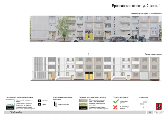 Архитектурная концепция размещения вывесок — Ярославское шоссе, 2, корп. 1, Москва, страница PDF 99 · Документ по адресу · Архитектурно-художественная концепция · 2020 год