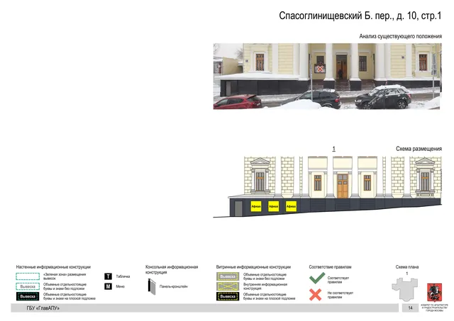 Архитектурная концепция размещения вывесок — Большой спасоглинищевский переулок, 10, стр. 1, Москва, страница PDF 17 · Документ по адресу · Архитектурно-художественная концепция