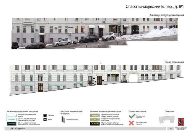 Архитектурная концепция размещения вывесок — Большой спасоглинищевский переулок, 6/1, Москва, страница PDF 20 · Документ по адресу · Архитектурно-художественная концепция