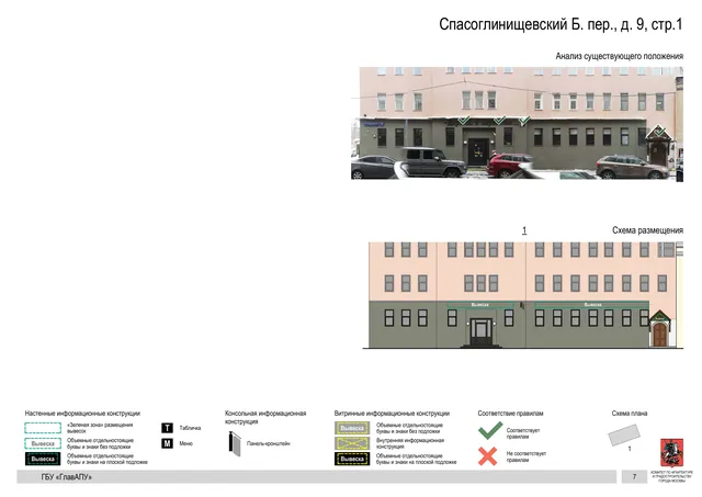 Спасоглинищевский Б. пер., д. 9, стр.1 · PDF 9 Архитектурная концепция размещения вывесок — Большой спасоглинищевский переулок, 9, стр. 1, Москва, страница PDF 9 · Документ по адресу · Архитектурно-художественная концепция