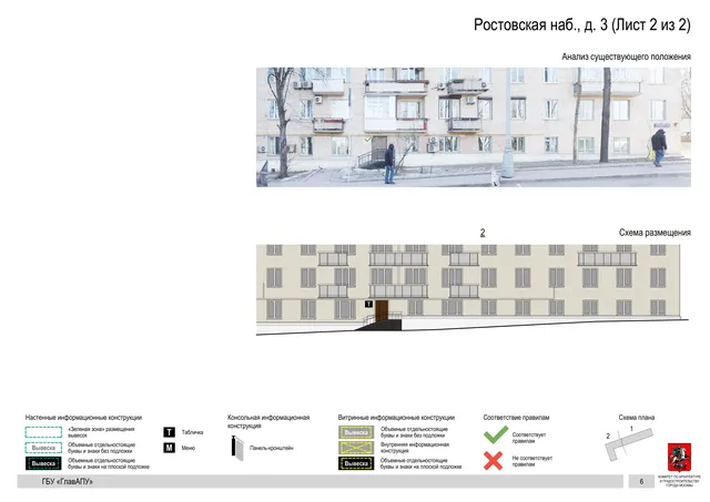 Архитектурная концепция размещения вывесок — Ростовская набережная, 3, Москва, лист 2 из 2 · Документ по адресу · Архитектурно-художественная концепция · 2019 год