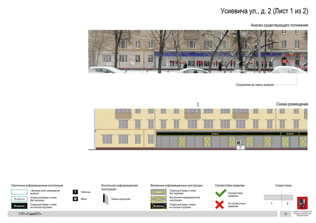 Архитектурная концепция размещения вывесок — Усиевича улица, 2, Москва, лист 1 из 2 · Документ по адресу · Архитектурно-художественная концепция · 2016 год