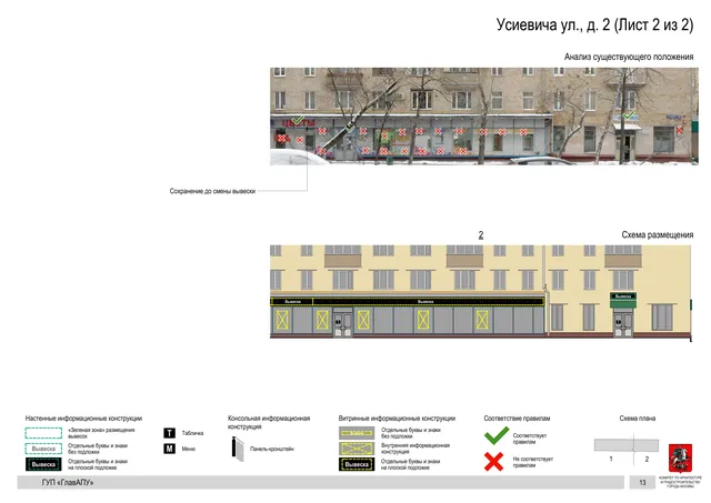 Архитектурная концепция размещения вывесок — Усиевича улица, 2, Москва, лист 2 из 2 · Документ по адресу · Архитектурно-художественная концепция · 2016 год