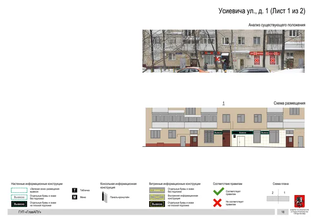 Архитектурная концепция размещения вывесок — Усиевича улица, 1, Москва, лист 1 из 2 · Документ по адресу · Архитектурно-художественная концепция · 2016 год