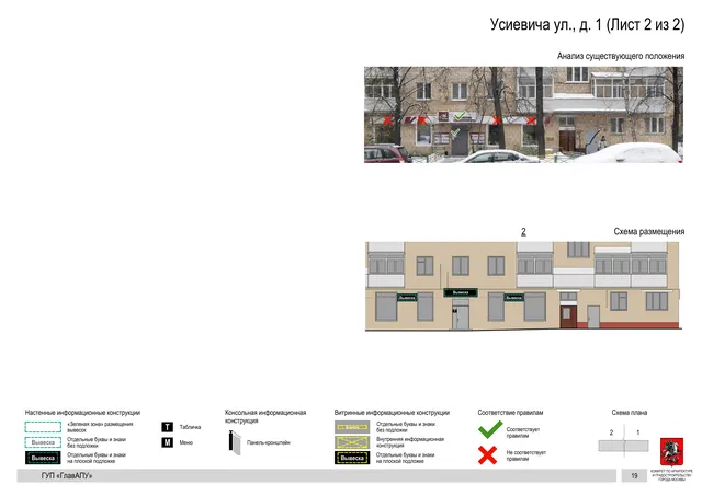 Архитектурная концепция размещения вывесок — Усиевича улица, 1, Москва, лист 2 из 2 · Документ по адресу · Архитектурно-художественная концепция · 2016 год