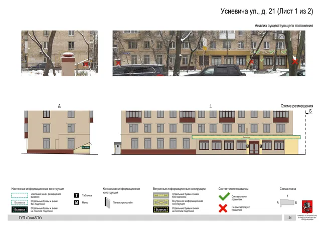 Архитектурная концепция размещения вывесок — Усиевича улица, 21, Москва, лист 1 из 2 · Документ по адресу · Архитектурно-художественная концепция · 2016 год