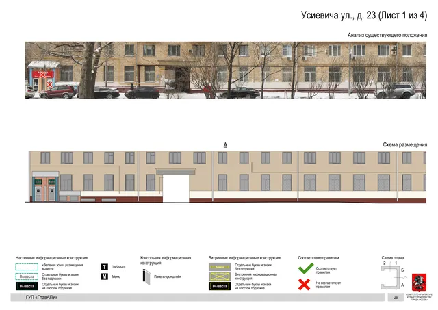 Архитектурная концепция размещения вывесок — Усиевича улица, 23, Москва, лист 1 из 4 · Документ по адресу · Архитектурно-художественная концепция · 2016 год