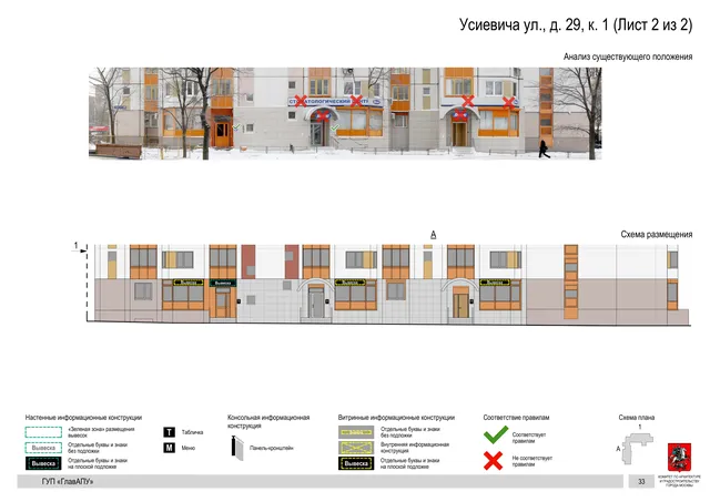 Архитектурная концепция размещения вывесок — Усиевича улица, 29, корп. 1, Москва, лист 2 из 2 · Документ по адресу · Архитектурно-художественная концепция · 2016 год