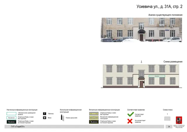 Архитектурная концепция размещения вывесок — Усиевича улица, 31А, стр. 2, Москва, страница PDF 34 · Документ по адресу · Архитектурно-художественная концепция · 2016 год