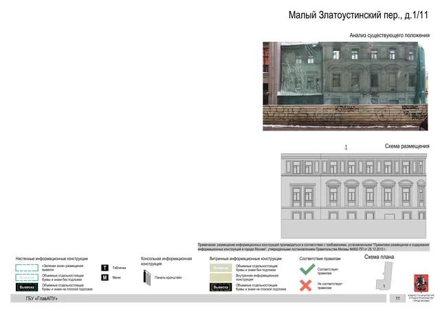 Малый Златоустинский пер., д.1/11 · PDF 10 Архитектурная концепция размещения вывесок — Малый златоустинский переулок, 1/11, Москва, страница PDF 10 · Документ по адресу · Архитектурно-художественная концепция
