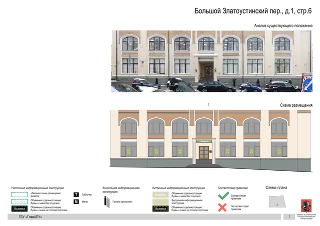 Архитектурная концепция размещения вывесок — Большой златоустинский переулок, 1, стр. 6, Москва, страница PDF 6 · Документ по адресу · Архитектурно-художественная концепция