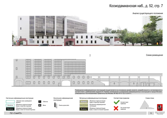 Архитектурная концепция размещения вывесок — Космодамианская набережная, 52, стр. 7, Москва, страница PDF 12 · Документ по адресу · Архитектурно-художественная концепция