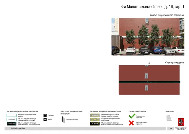 Архитектурная концепция размещения вывесок — 3-й монетчиковский переулок, 16, стр. 1, Москва, страница PDF 138 · Документ по адресу · Архитектурно-художественная концепция