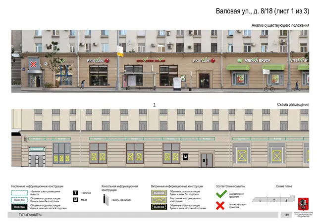 Архитектурная концепция размещения вывесок — Валовая улица, 8/18, Москва, лист 1 из 3 · Документ по адресу · Архитектурно-художественная концепция