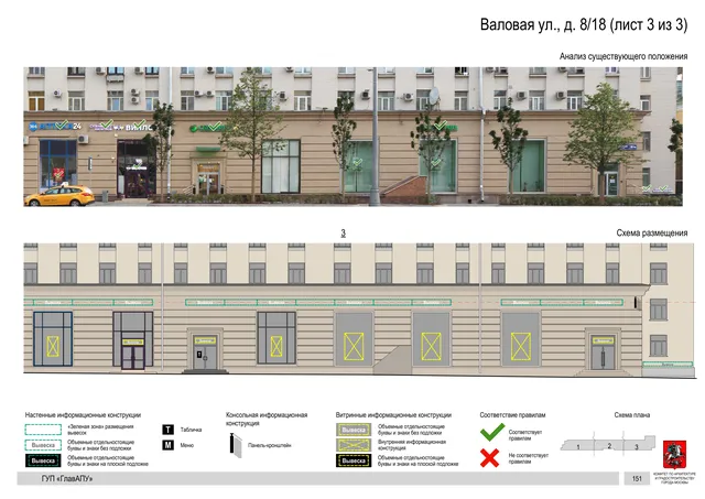 Архитектурная концепция размещения вывесок — Валовая улица, 8/18, Москва, лист 3 из 3 · Документ по адресу · Архитектурно-художественная концепция