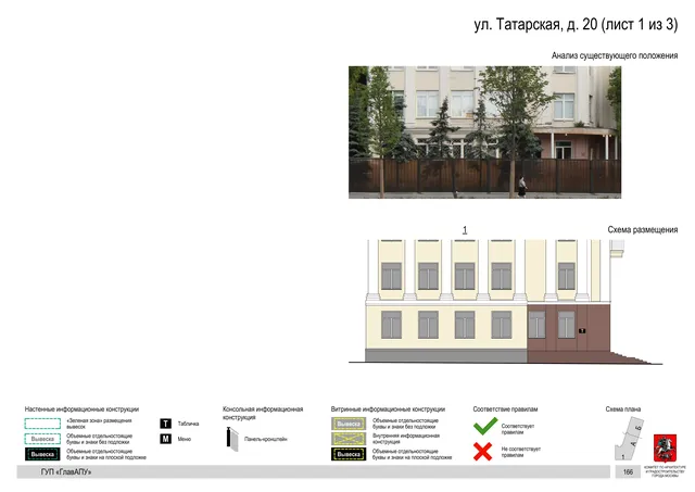 Архитектурная концепция размещения вывесок — Татарская улица, 20, Москва, лист 1 из 3 · Документ по адресу · Архитектурно-художественная концепция