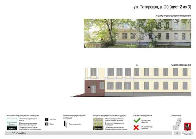 Архитектурная концепция размещения вывесок — Татарская улица, 20, Москва, лист 2 из 3 · Документ по адресу · Архитектурно-художественная концепция