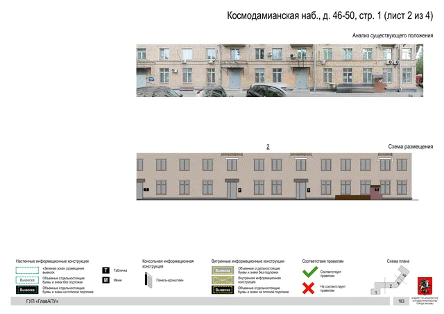 Архитектурная концепция размещения вывесок — Космодамианская набережная, 46-50, стр. 1, Москва, лист 2 из 4 · Документ по адресу · Архитектурно-художественная концепция
