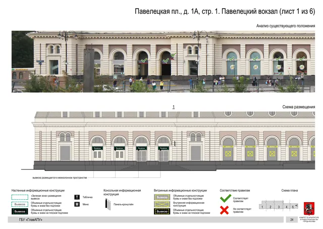 Архитектурная концепция размещения вывесок — Павелецкая площадь, 1А, стр. 1, Москва, лист 1 из 6 · Документ по адресу · Архитектурно-художественная концепция