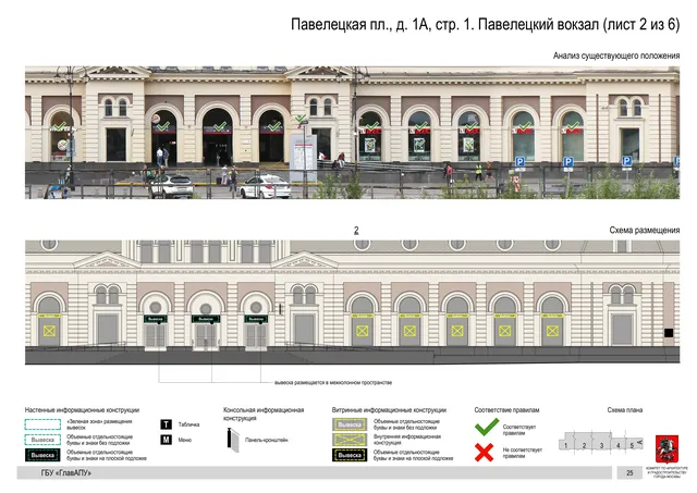 Архитектурная концепция размещения вывесок — Павелецкая площадь, 1А, стр. 1, Москва, лист 2 из 6 · Документ по адресу · Архитектурно-художественная концепция