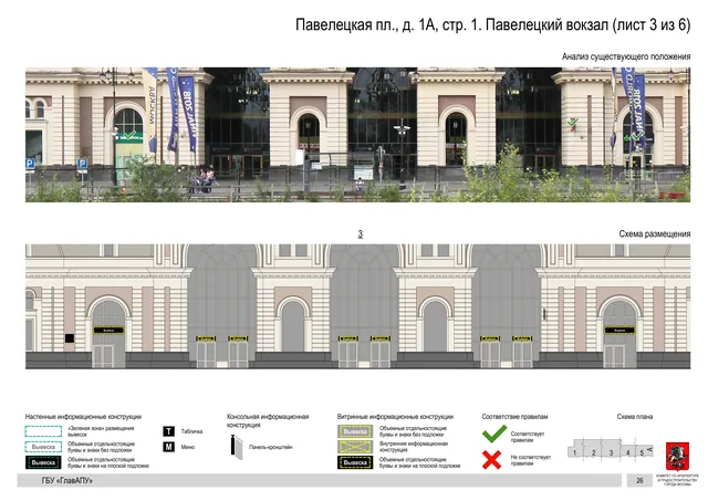 Архитектурная концепция размещения вывесок — Павелецкая площадь, 1А, стр. 1, Москва, лист 3 из 6 · Документ по адресу · Архитектурно-художественная концепция