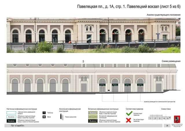 Архитектурная концепция размещения вывесок — Павелецкая площадь, 1А, стр. 1, Москва, лист 5 из 6 · Документ по адресу · Архитектурно-художественная концепция