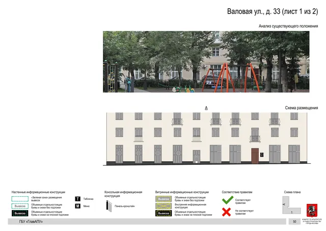 Архитектурная концепция размещения вывесок — Валовая улица, 33, Москва, лист 1 из 2 · Документ по адресу · Архитектурно-художественная концепция