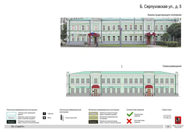 Б. Серпуховская ул., д. 5 · PDF 56 Архитектурная концепция размещения вывесок — Б серпуховская улица, 5, Москва, страница PDF 56 · Документ по адресу · Архитектурно-художественная концепция