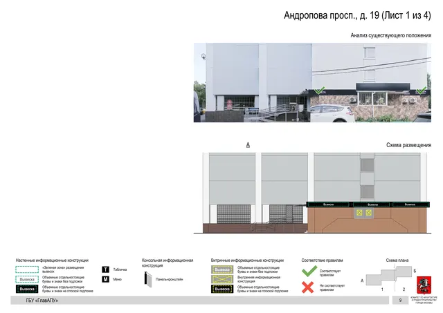 Архитектурная концепция размещения вывесок — Андропова проспект, 19, Москва, лист 1 из 4 · Документ по адресу · Архитектурно-художественная концепция · 2020 год