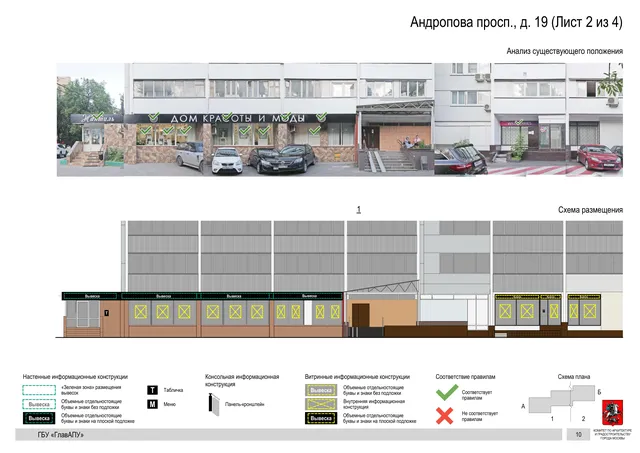 Архитектурная концепция размещения вывесок — Андропова проспект, 19, Москва, лист 2 из 4 · Документ по адресу · Архитектурно-художественная концепция · 2020 год