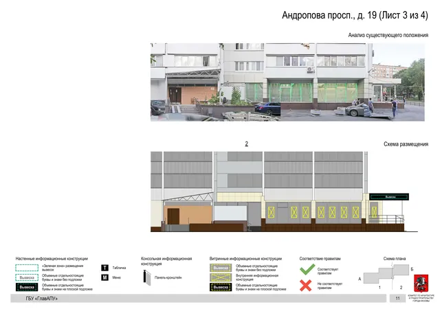 Архитектурная концепция размещения вывесок — Андропова проспект, 19, Москва, лист 3 из 4 · Документ по адресу · Архитектурно-художественная концепция · 2020 год