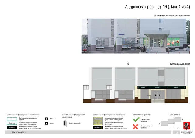 Архитектурная концепция размещения вывесок — Андропова проспект, 19, Москва, лист 4 из 4 · Документ по адресу · Архитектурно-художественная концепция · 2020 год