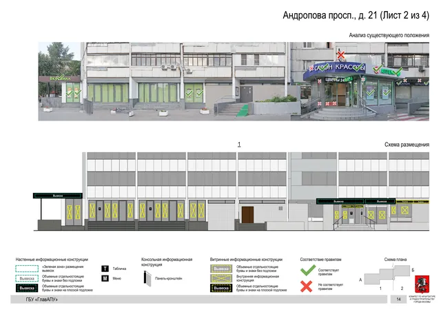 Архитектурная концепция размещения вывесок — Андропова проспект, 21, Москва, лист 2 из 4 · Документ по адресу · Архитектурно-художественная концепция · 2020 год