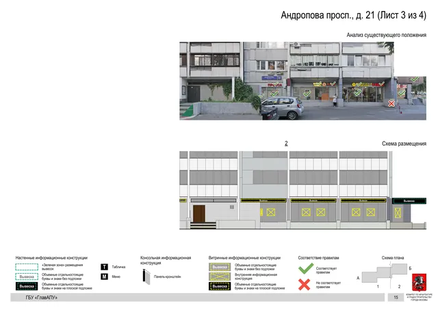 Архитектурная концепция размещения вывесок — Андропова проспект, 21, Москва, лист 3 из 4 · Документ по адресу · Архитектурно-художественная концепция · 2020 год